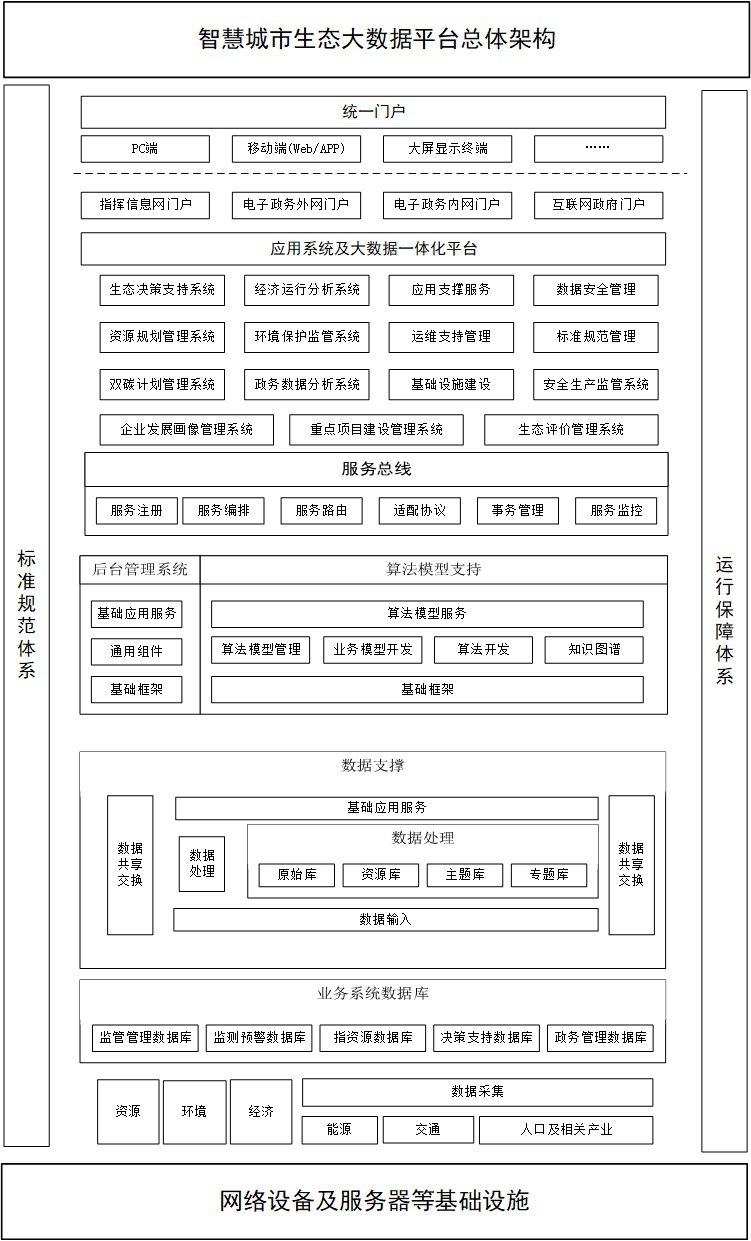 best365·(中国区)官方网站