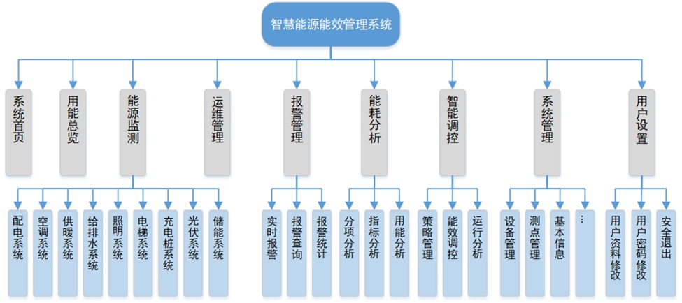 14595B621-2 best365·(中国区)官方网站