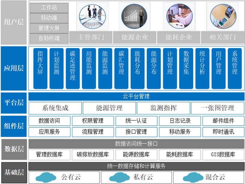 best365·(中国区)官方网站